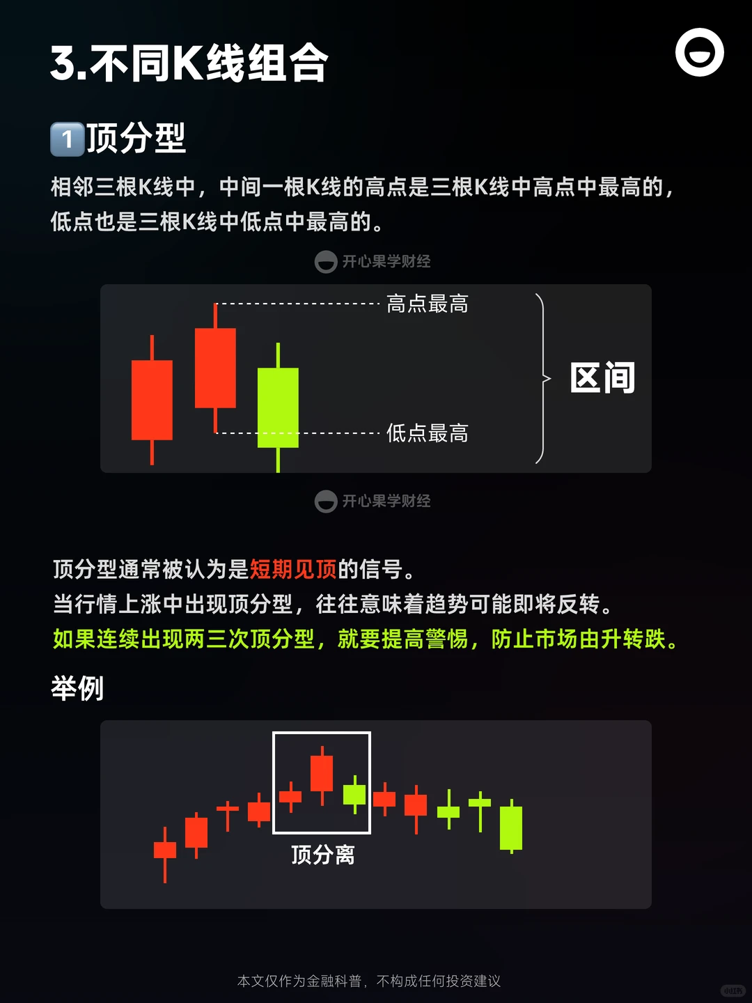 一分钟教你看懂K线，轻松入门！