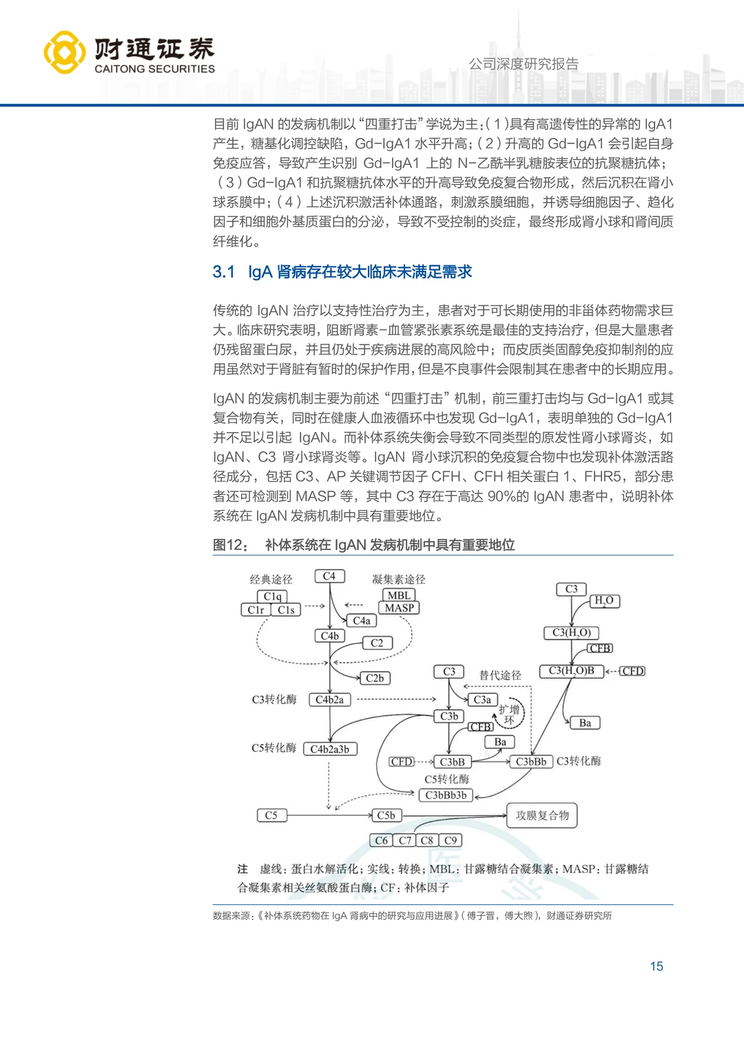 前沿生物公司研究报告-小核酸创新转型
