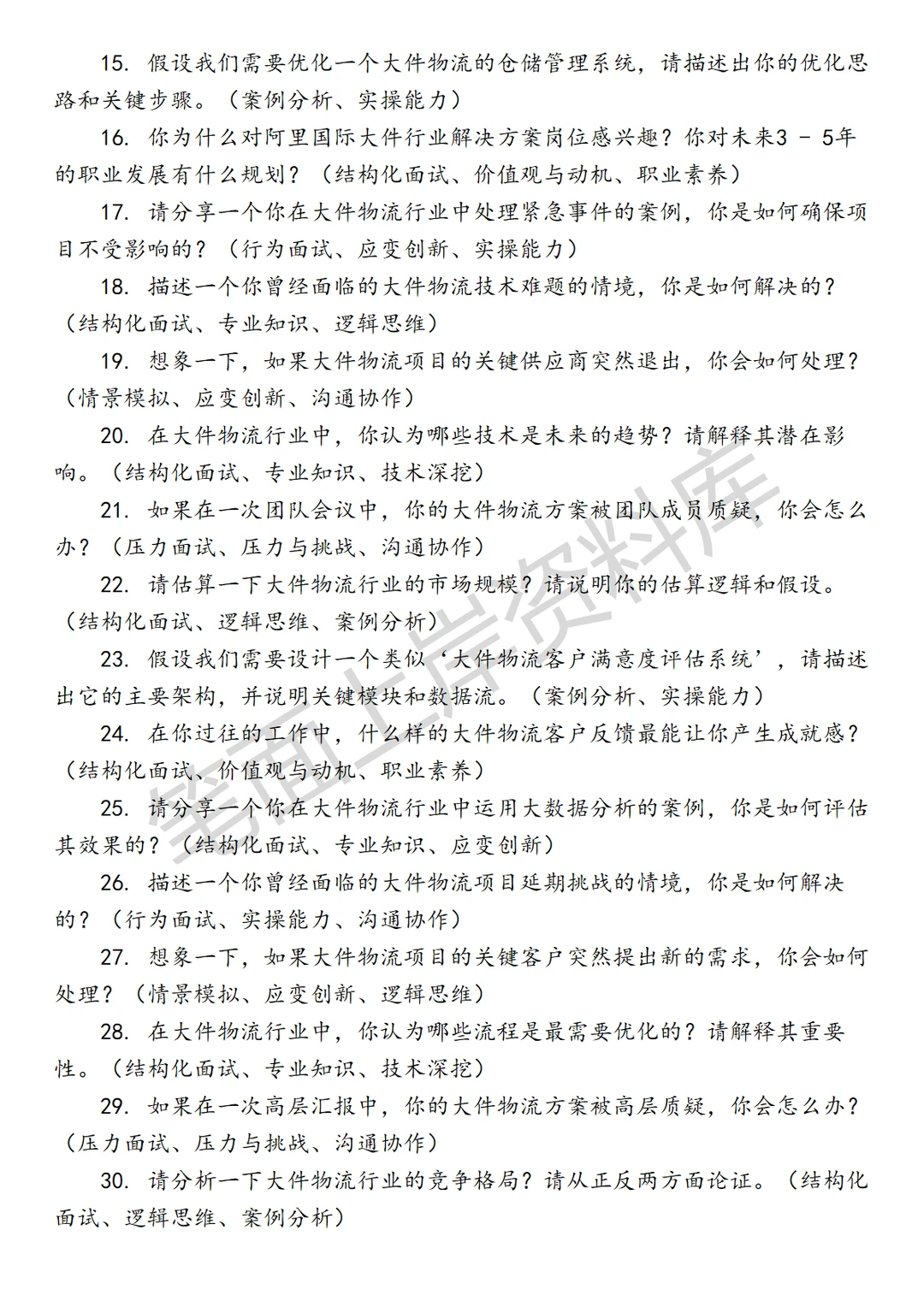 阿里国际大件行业解决方案