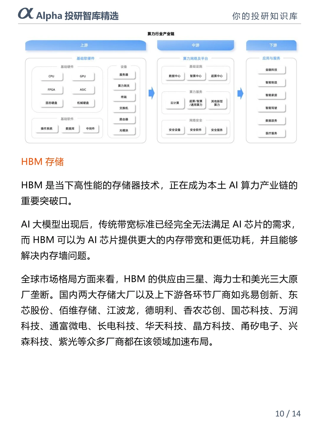 AI 智能体产业链干货拆解，看懂少走弯路～