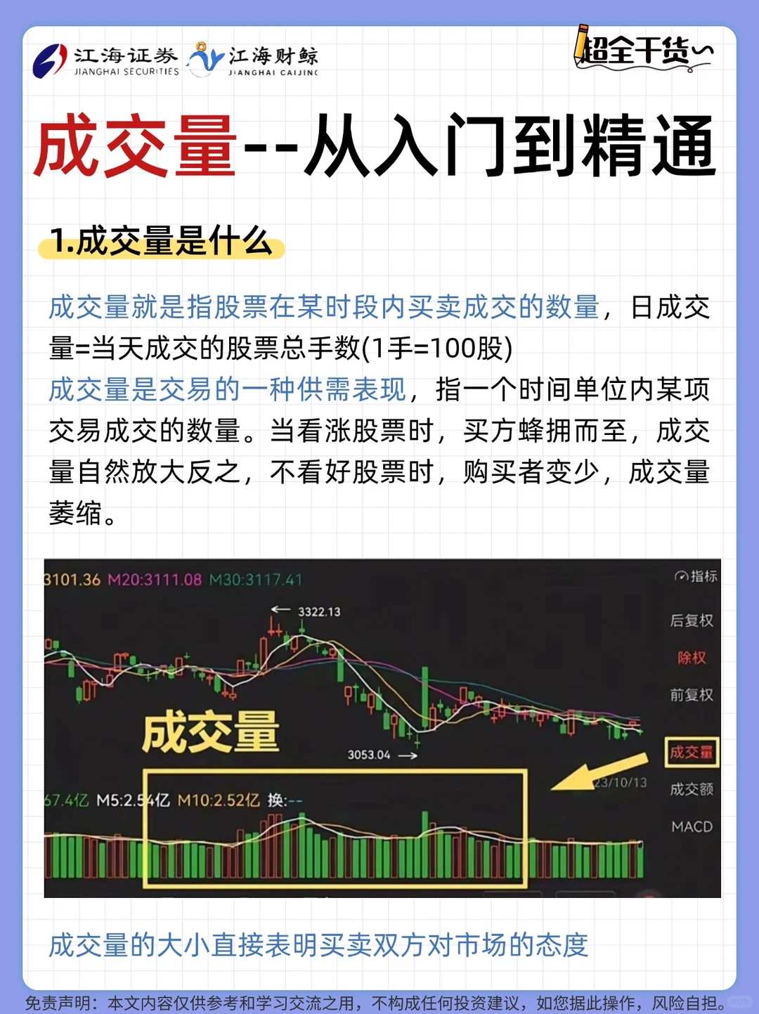 ?成交量从入门到精通（炒股人必备）
