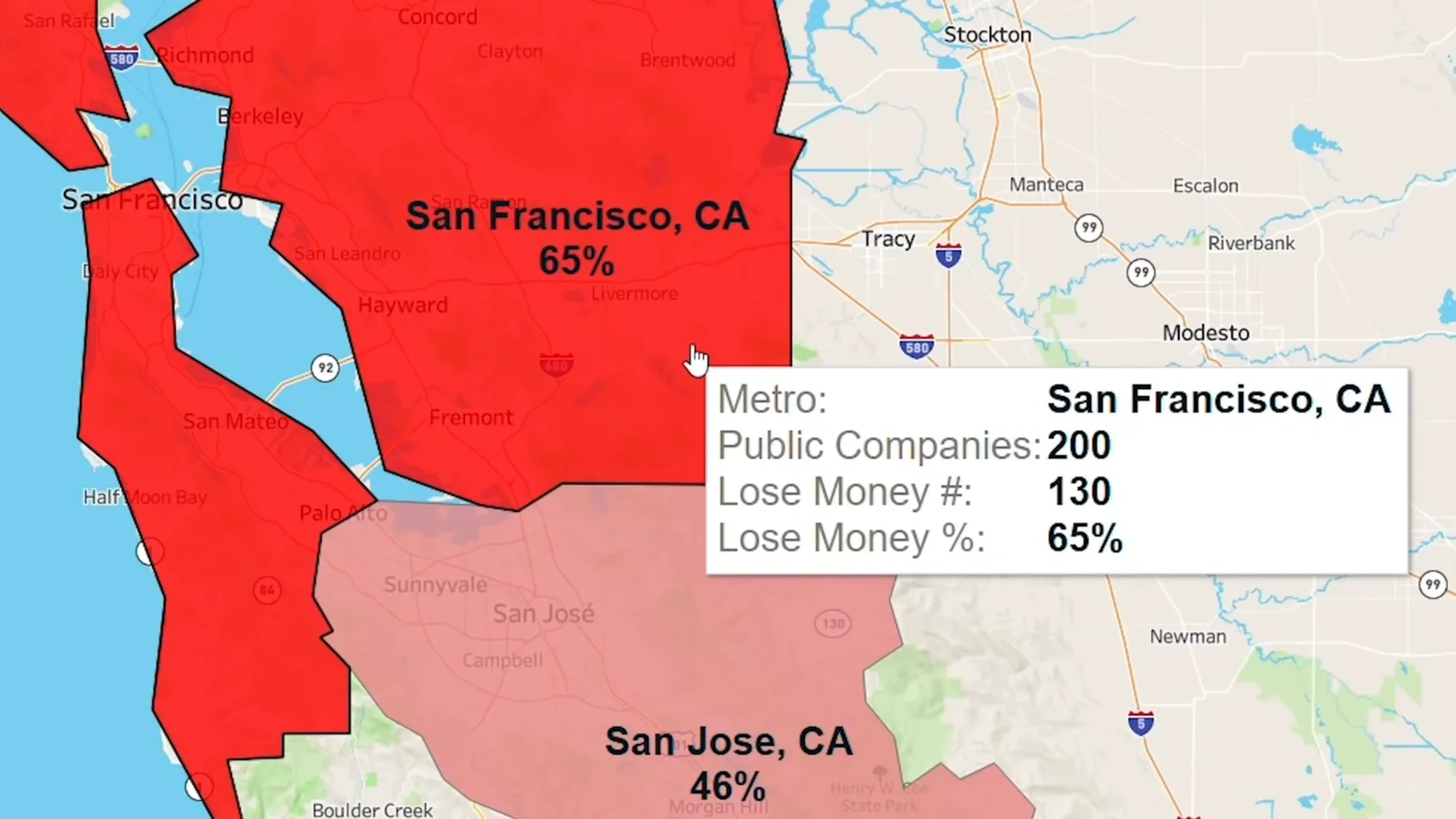 美股下跌是否会美国各地房价产生直接影响？