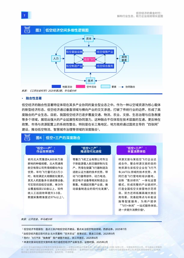 2025年低空经济行业研究报告