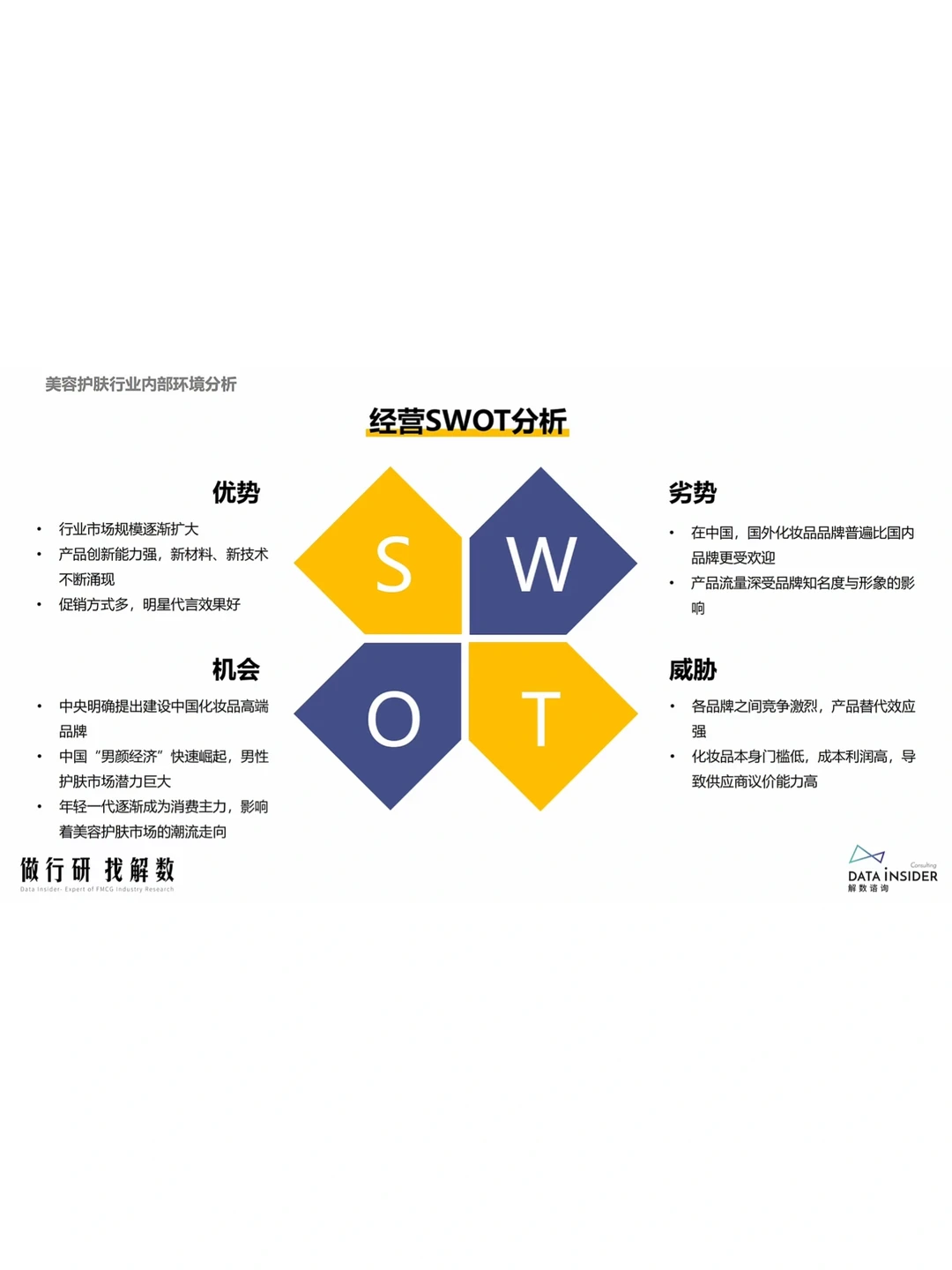 每日一篇行业报告｜2022美护行业半年度复盘