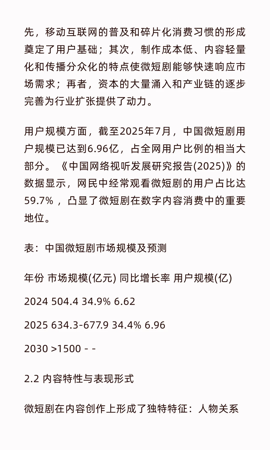 微短剧前景调研报告：市场规模与未来趋势深