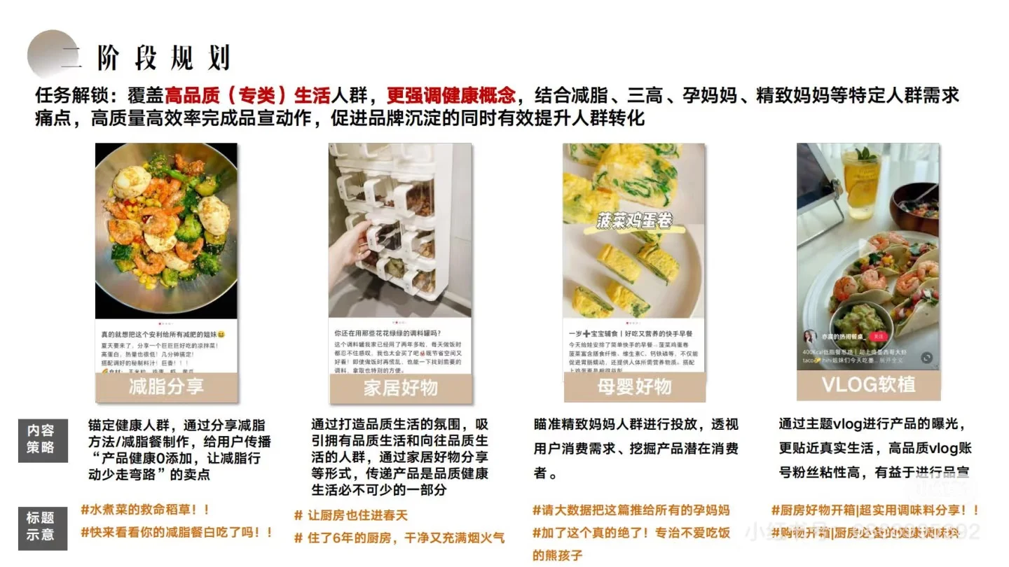 ?松鲜鲜：小红书内容种草营销方案