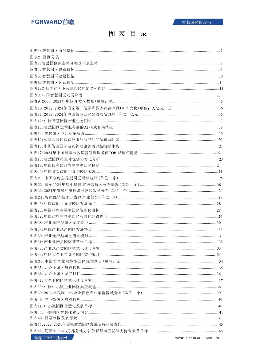 2025年中国智慧园区发展白皮书