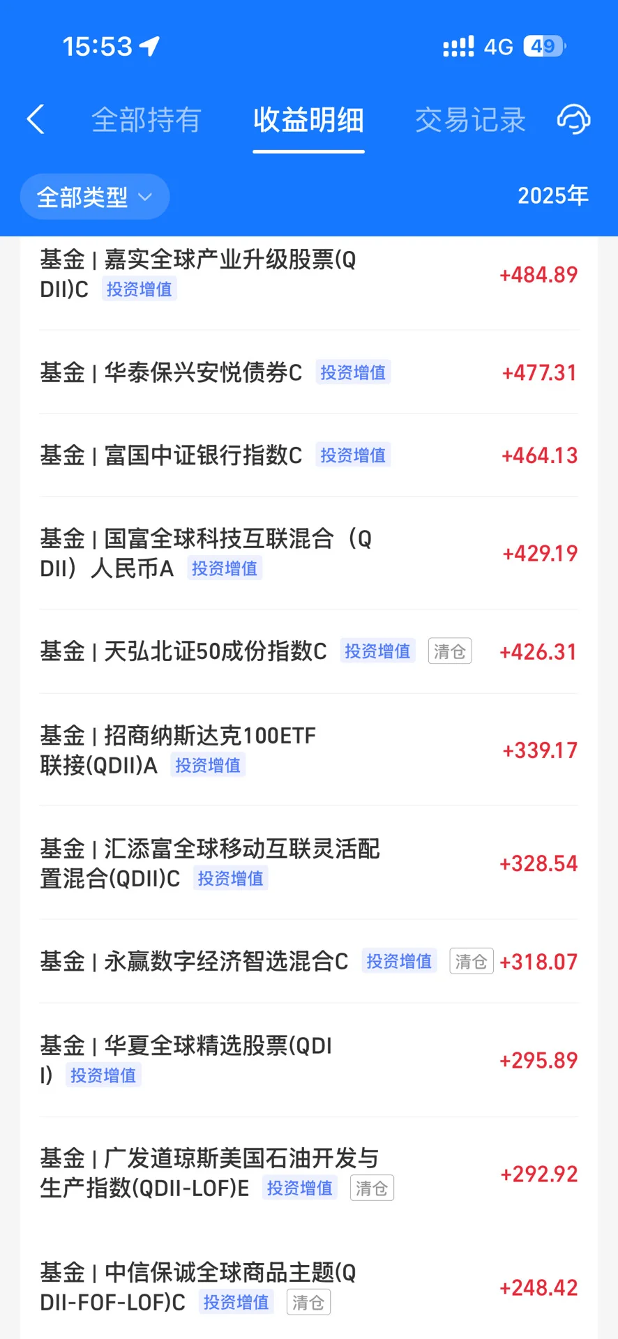 大学生投资纳斯达克?