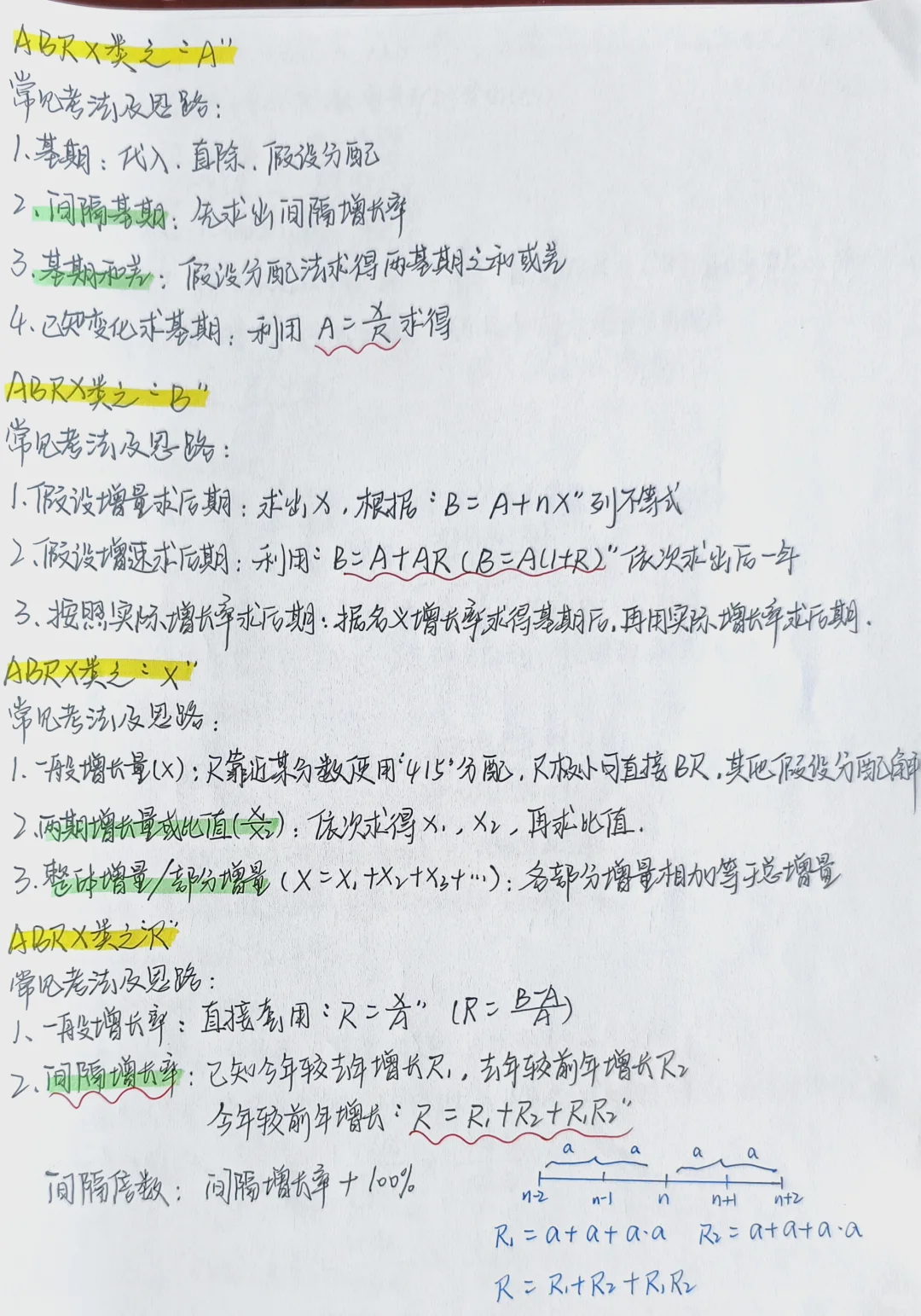 ?花生十三行测资料分析知识梳理