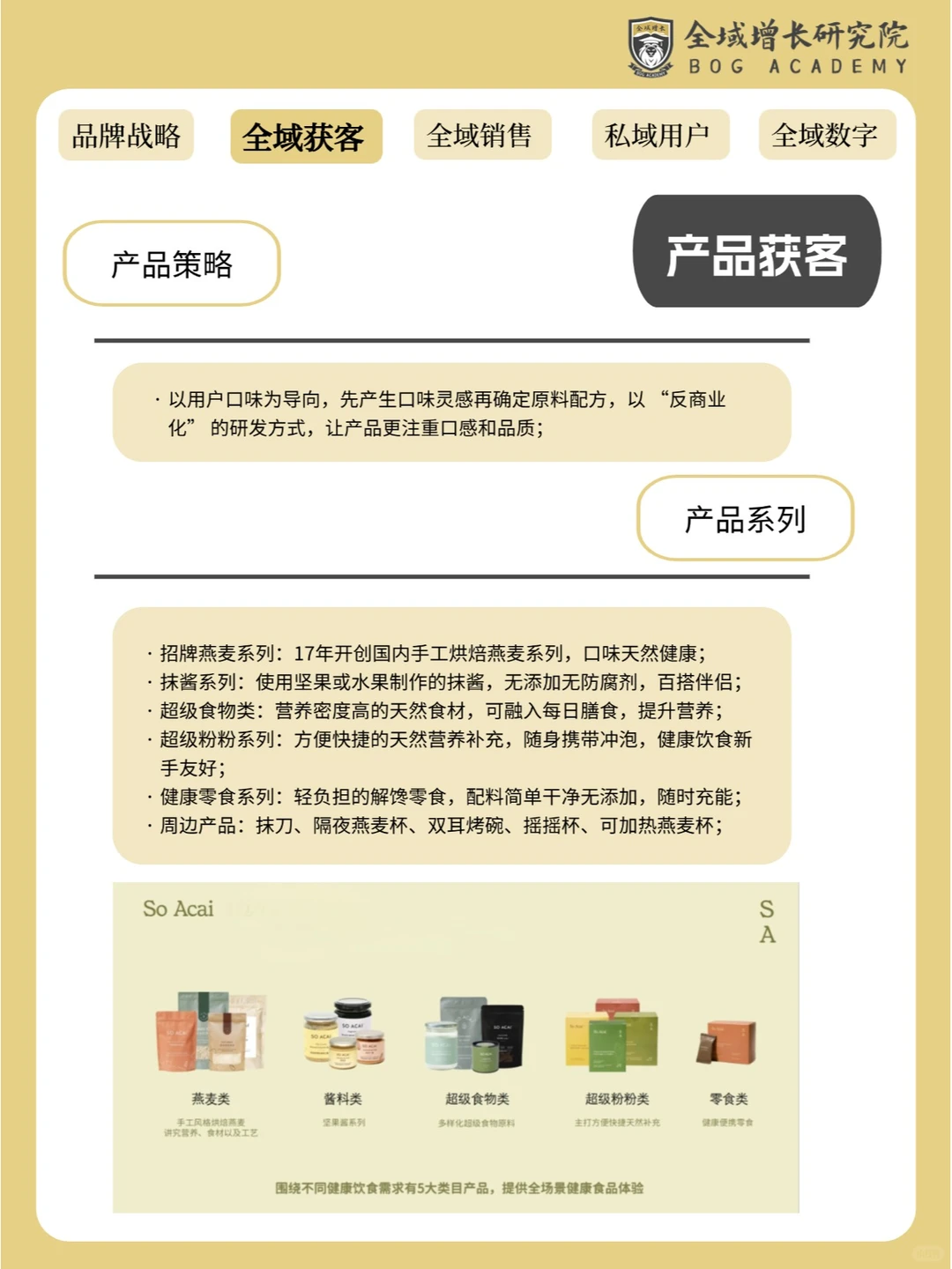 品牌案例 | So Acai 的全域增长模式分析