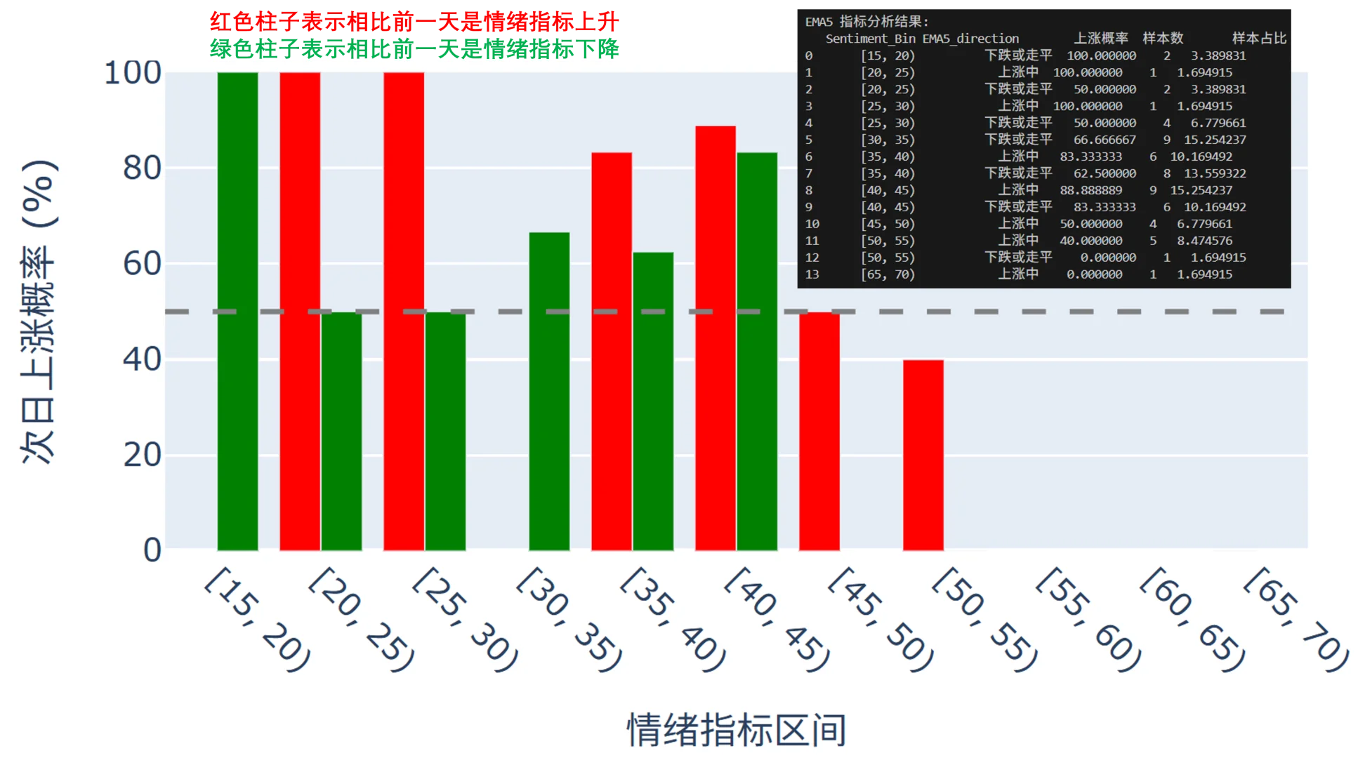 9/18市场情绪分析-风险提示