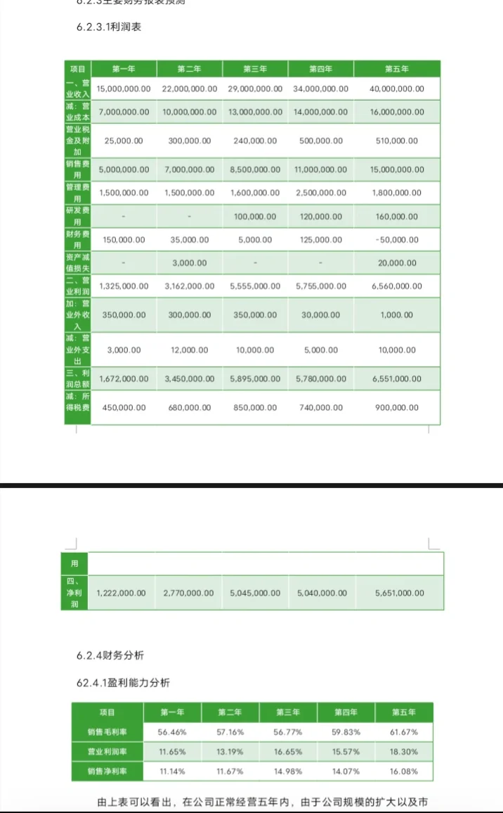 《文化创意产品计划书》.word