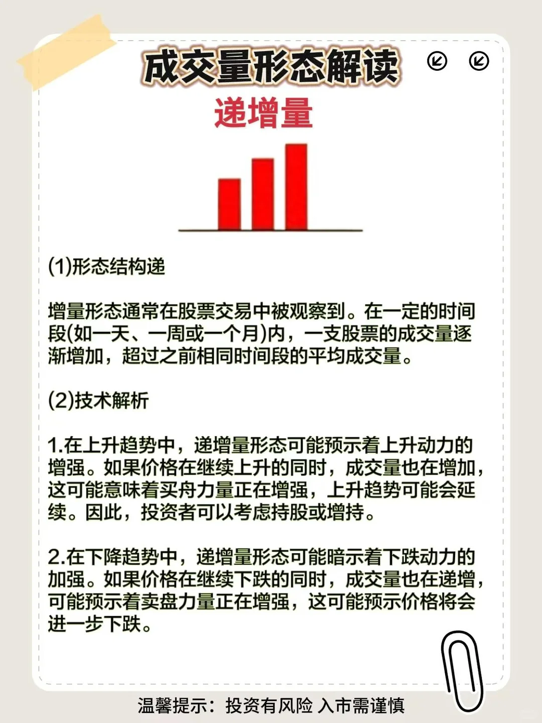 不会看成交量，所以你输得很惨‼️小白必看