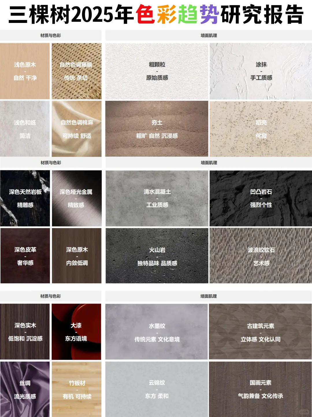 三棵树2025年色彩趋势研究报告