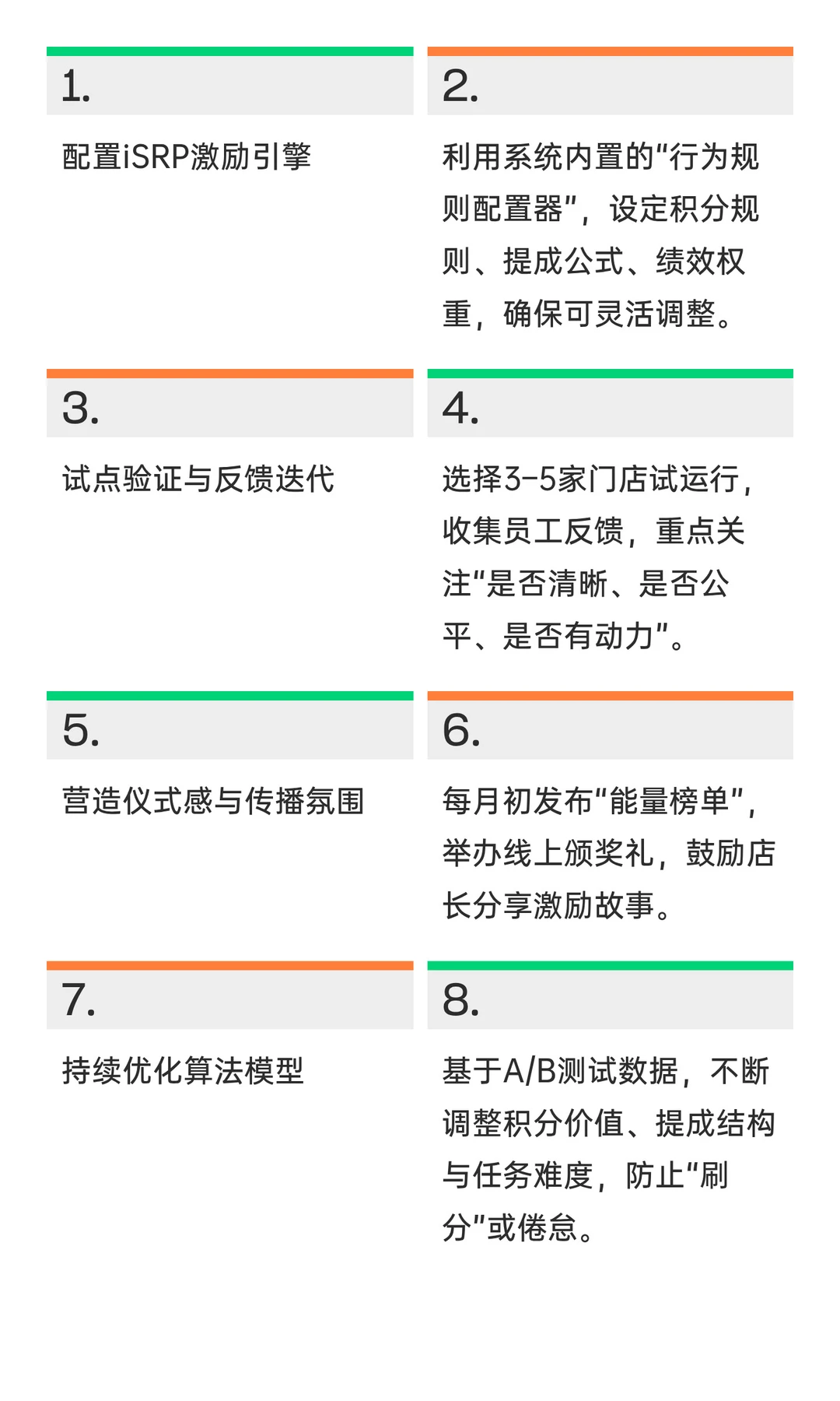 第十章：激励“行为”