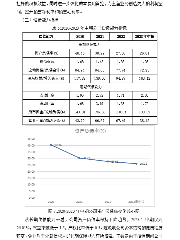 李宁公司财务分析