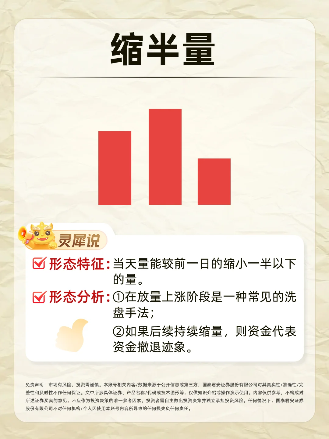 ?被问爆N遍的成交量，直接抄作业！