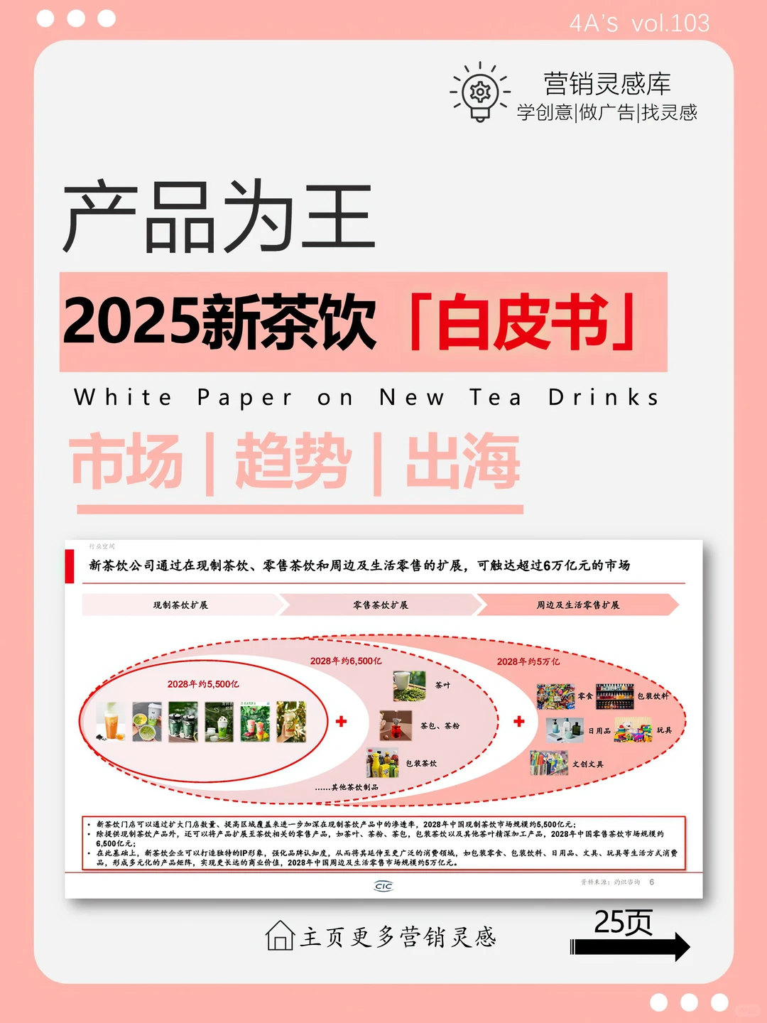 新茶饮行业未来如何走？