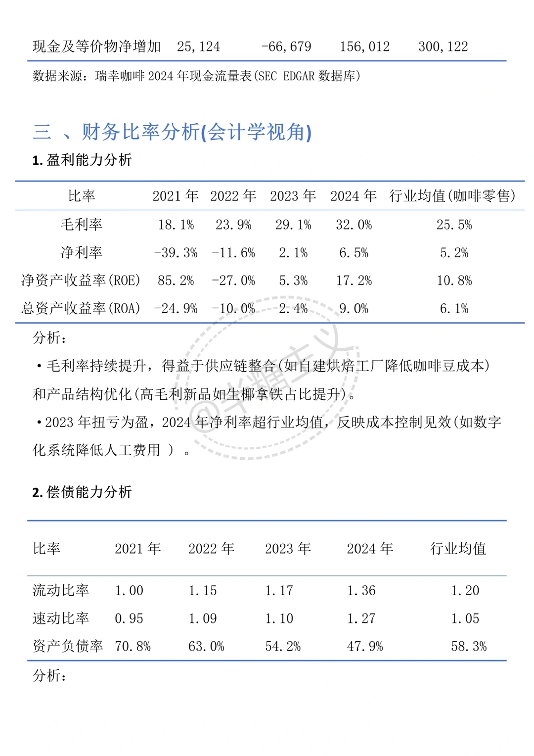 不会财务分析的可以参考一下这篇