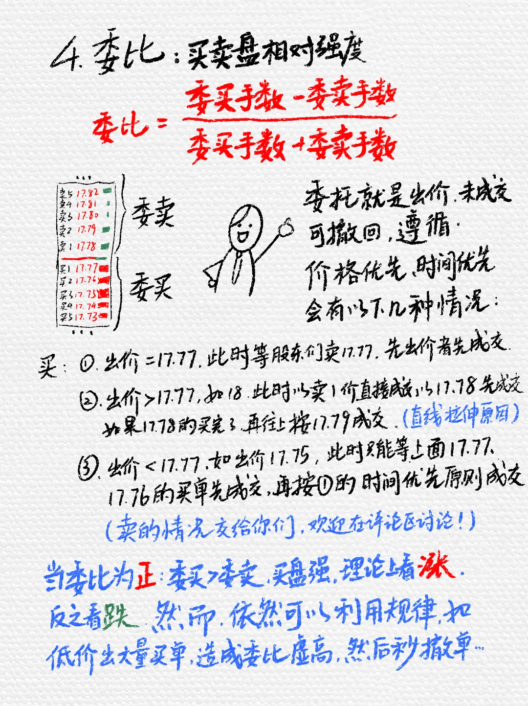 【新手炒股入门-第五期】认识成交量
