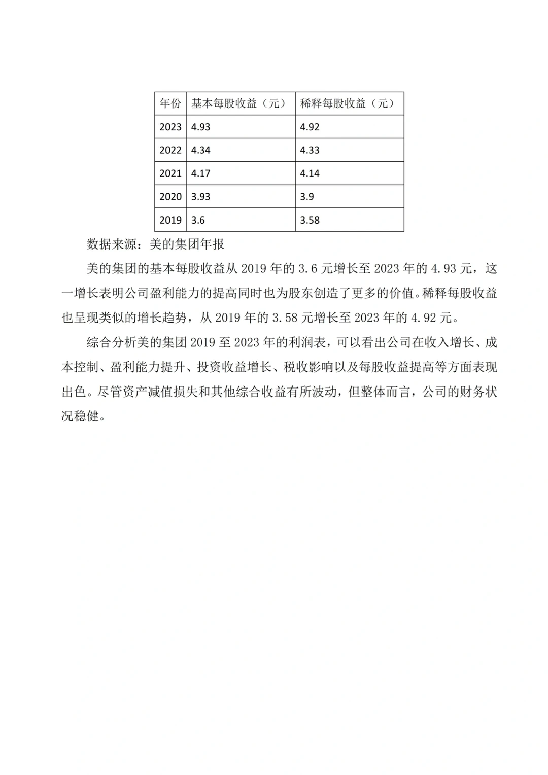 上市公司财务报表分析——以美的集团为例