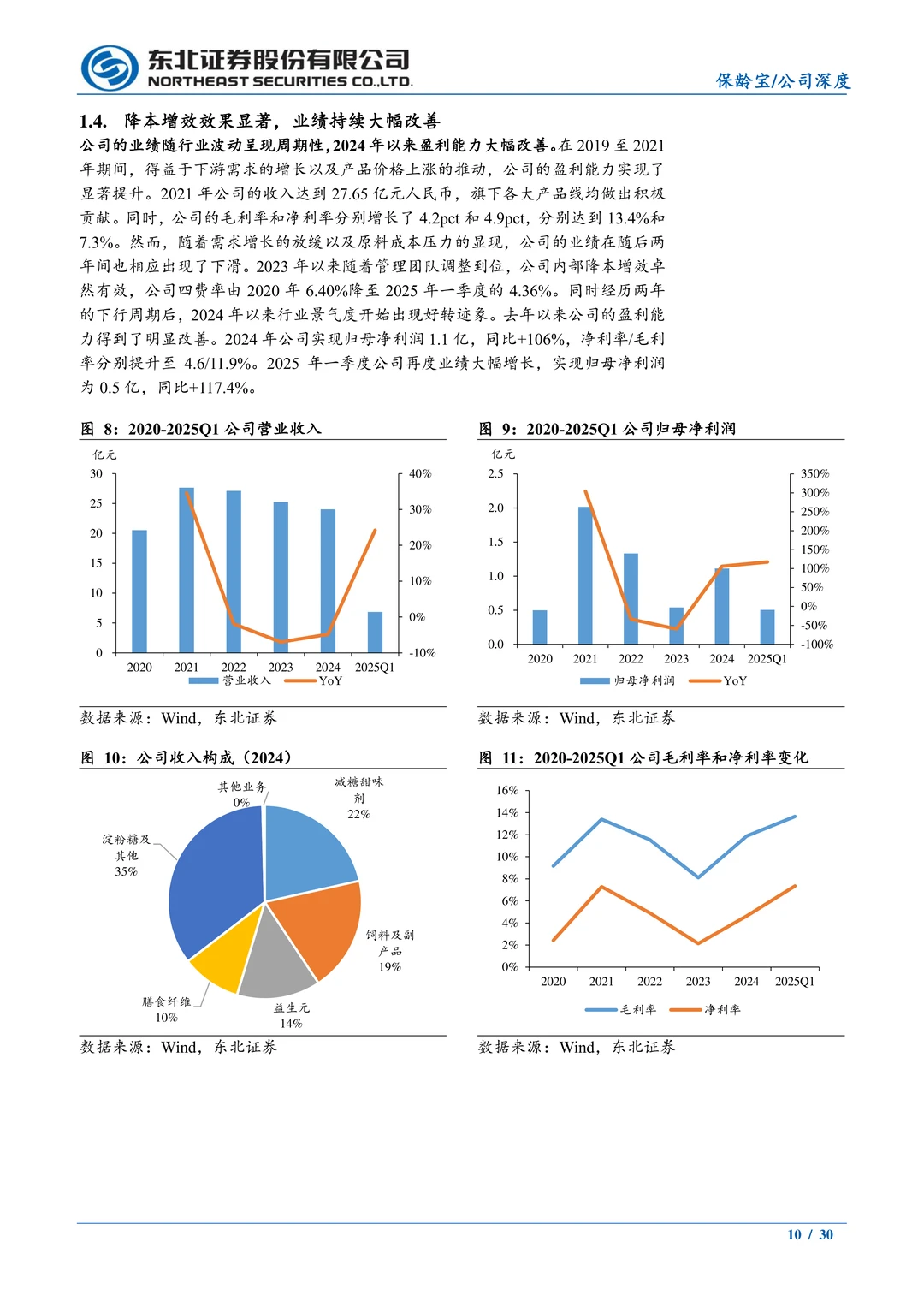 保龄宝公司研究报告-深耕功能糖黄金赛道