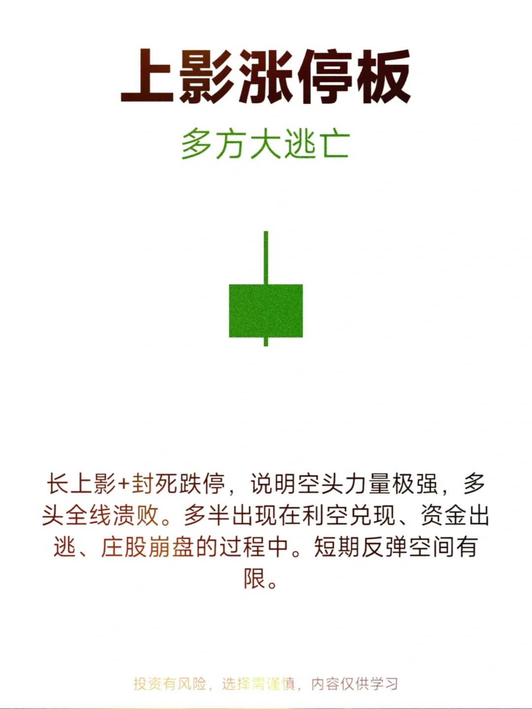 k线口诀详解：小白也能看懂???