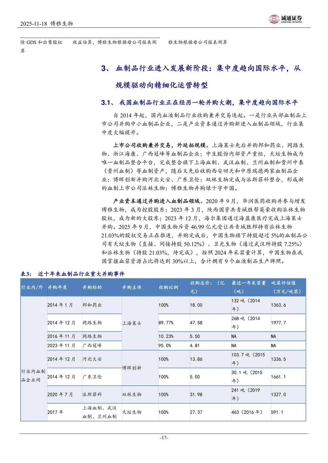 博雅生物聚焦做强血制业务研究报告