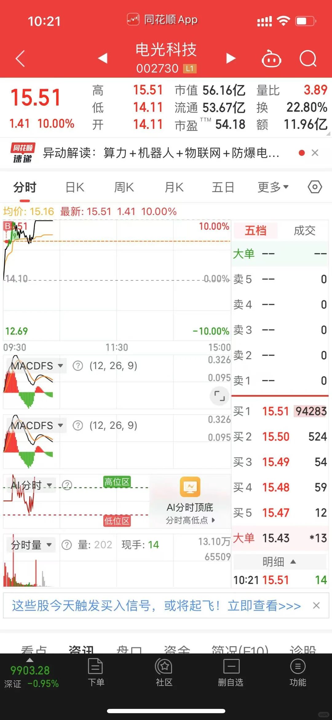 弱势做强势，真没错！