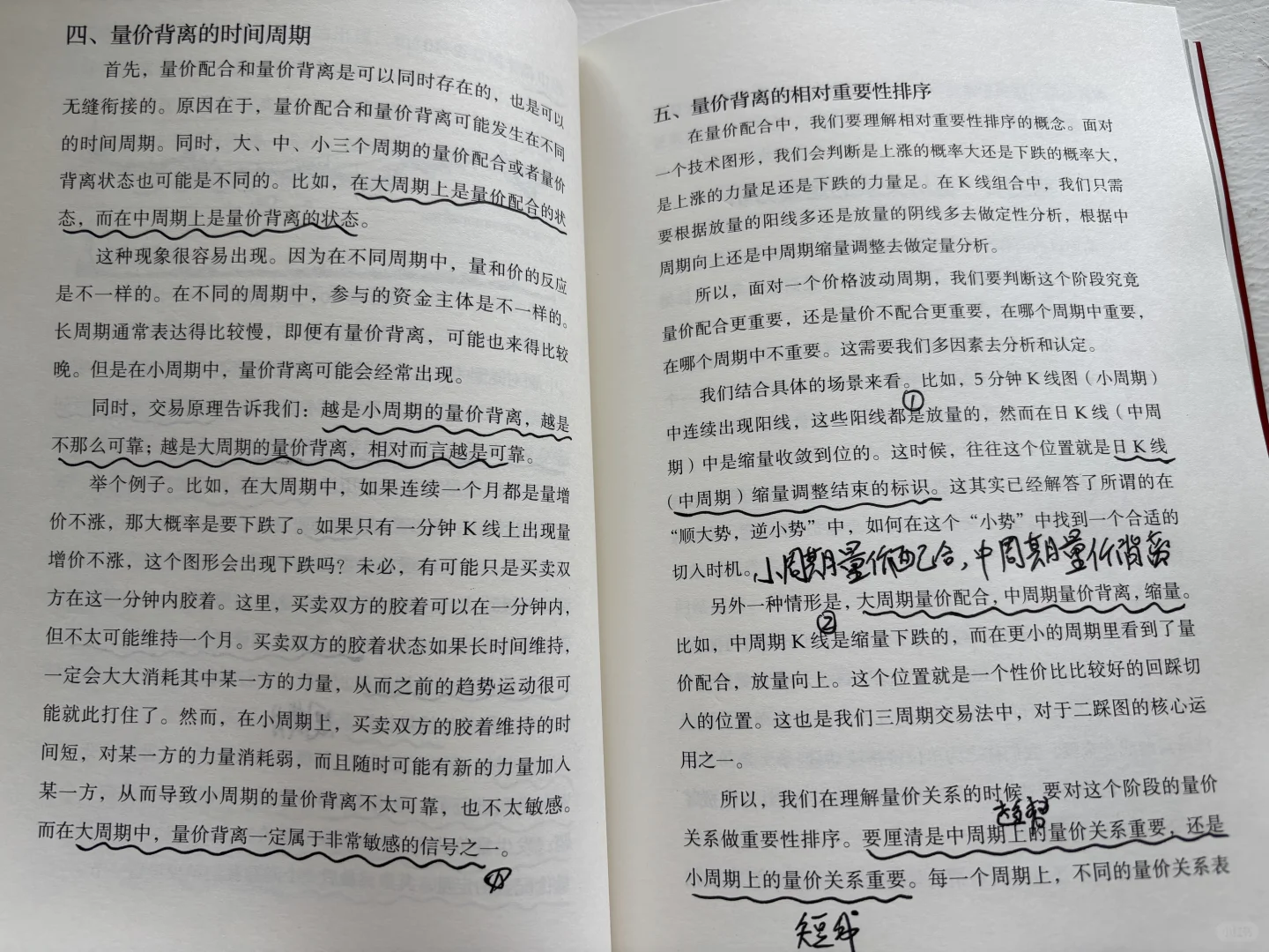 好书《量价关系》