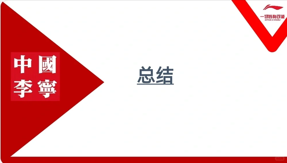 中国李宁swto分析PPT