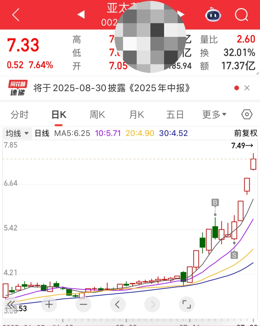 非常标准的二波，当时为了调cang，s了