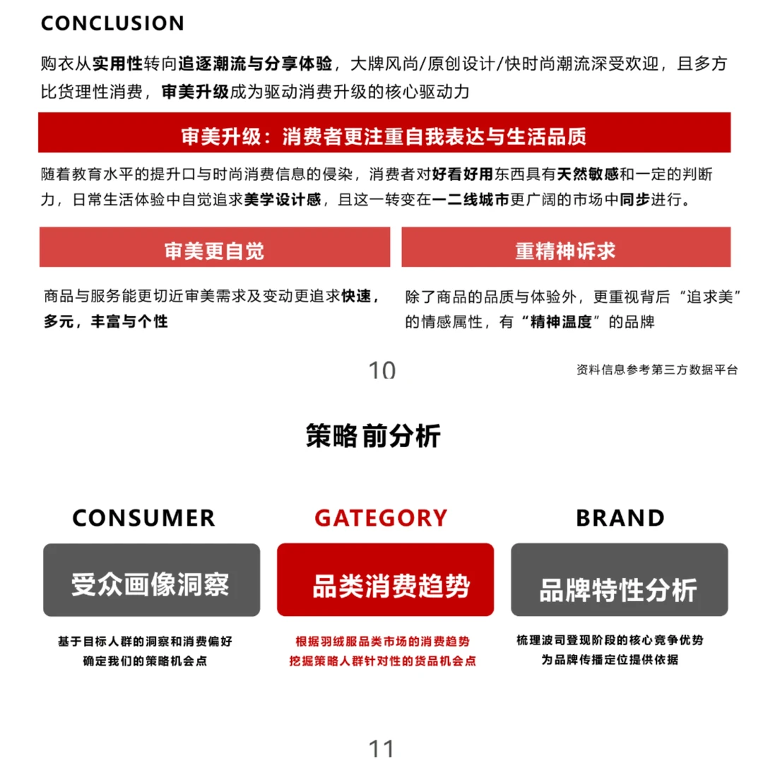 波司登品牌站内种草营销方案.