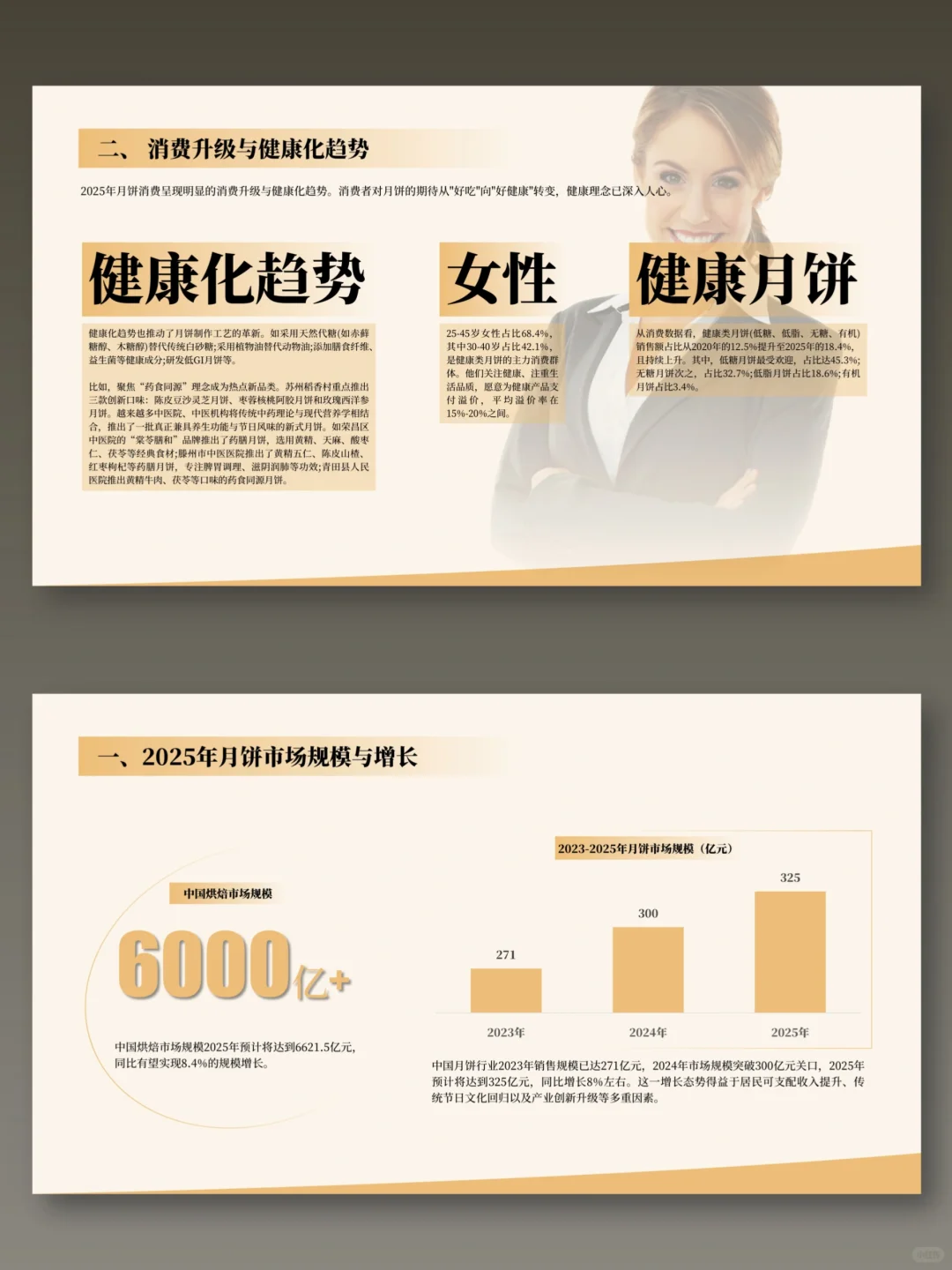 最新干货分享 | 简约风完整版PPT