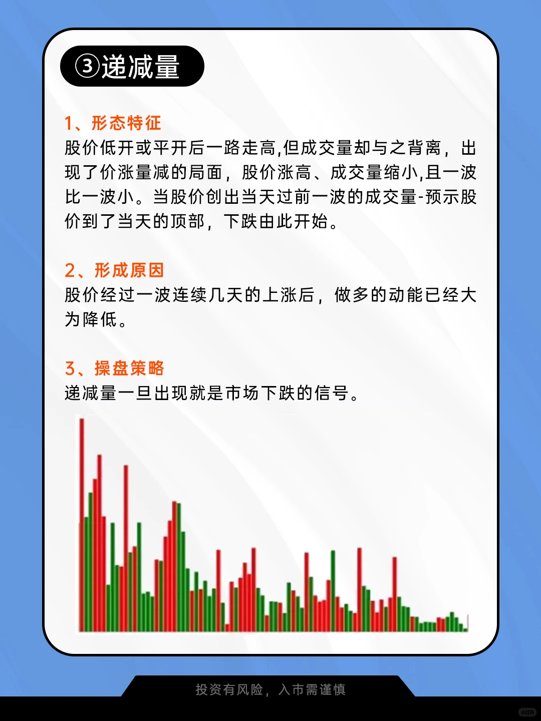学会看成交量❗轻松把握资金动向❗️
