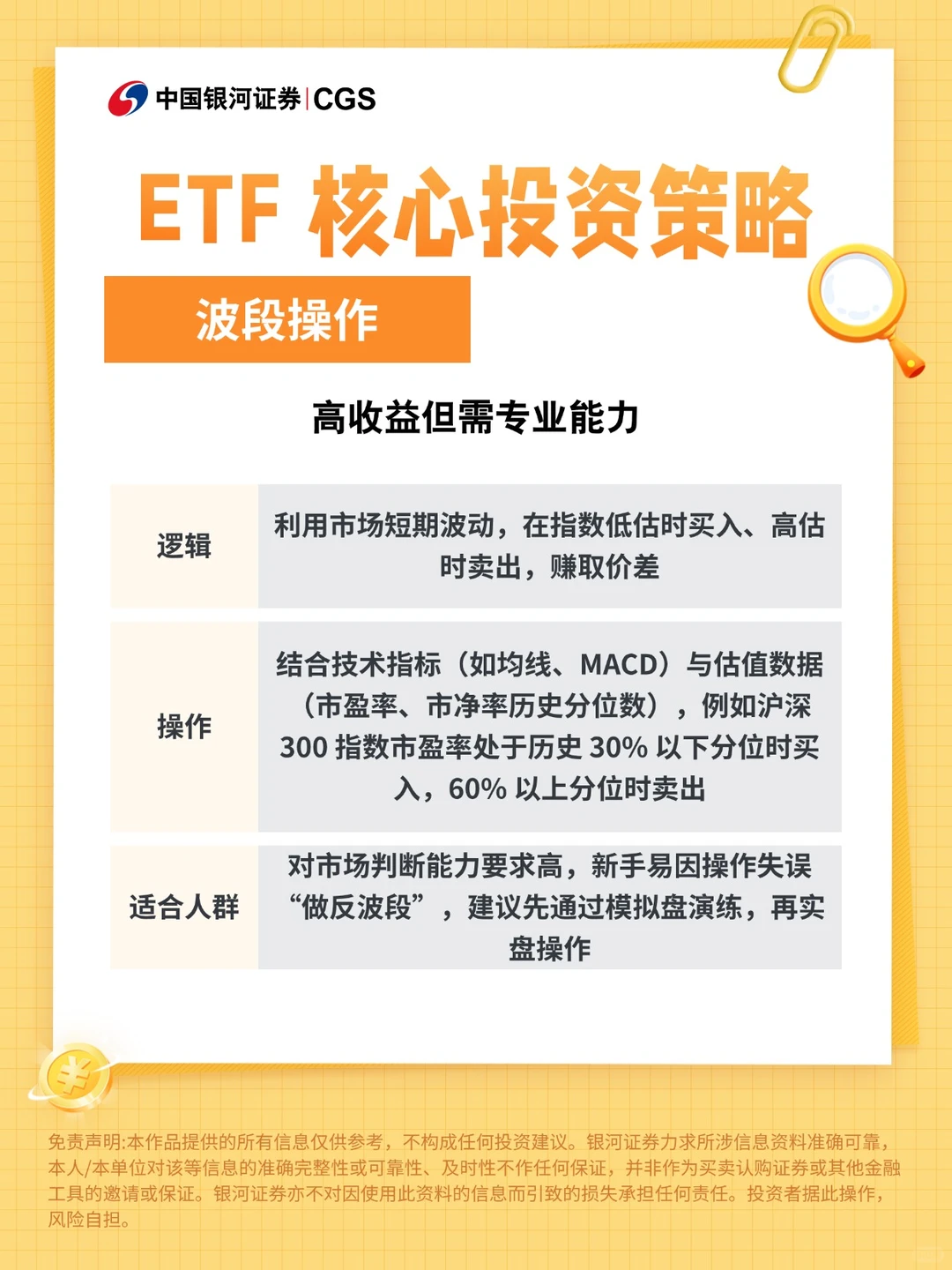 ETF指南|ETF投资策略？看这篇就够啦！