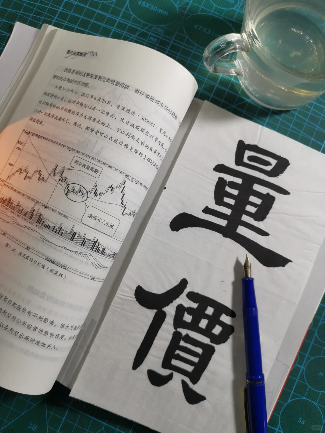 量价关系精讲从入门到精通