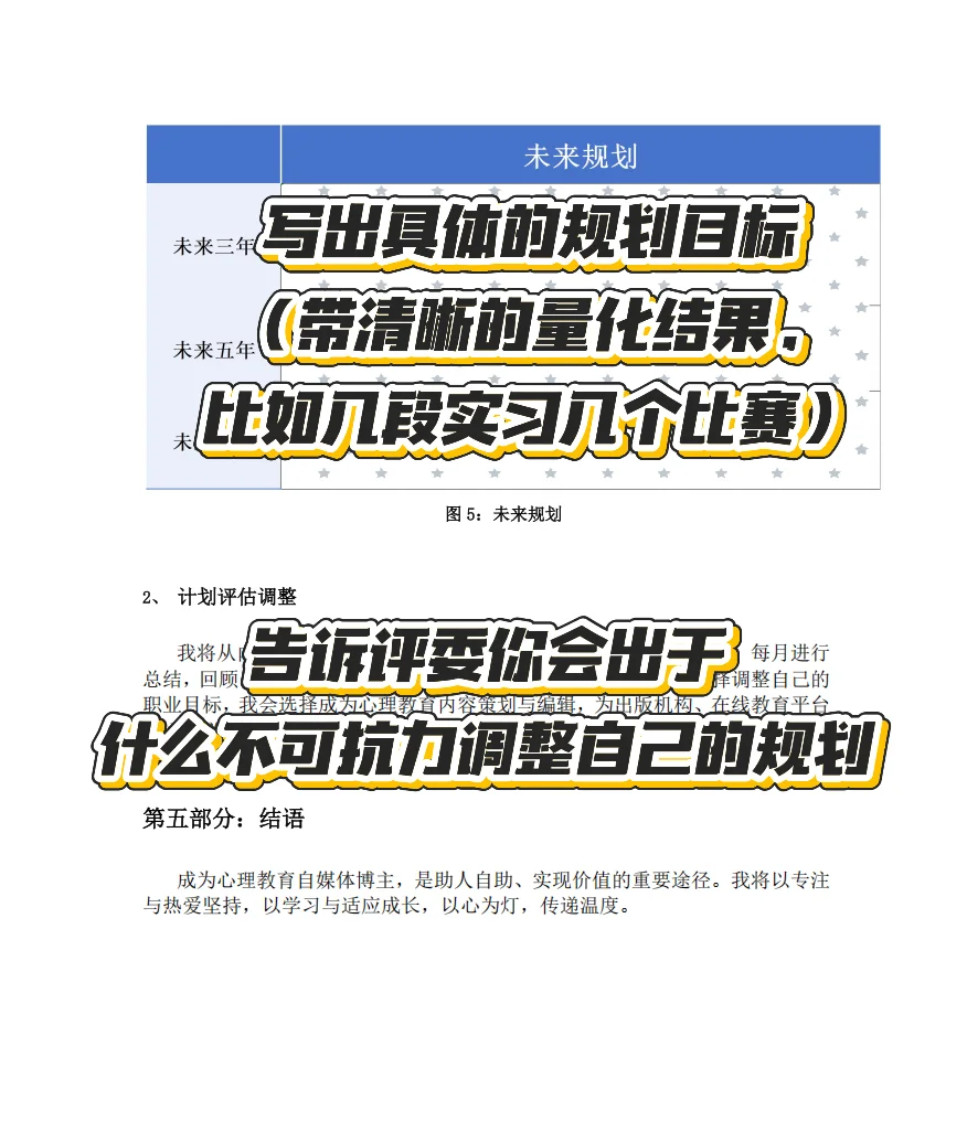3️⃣天拿下职规赛之报告撰写篇