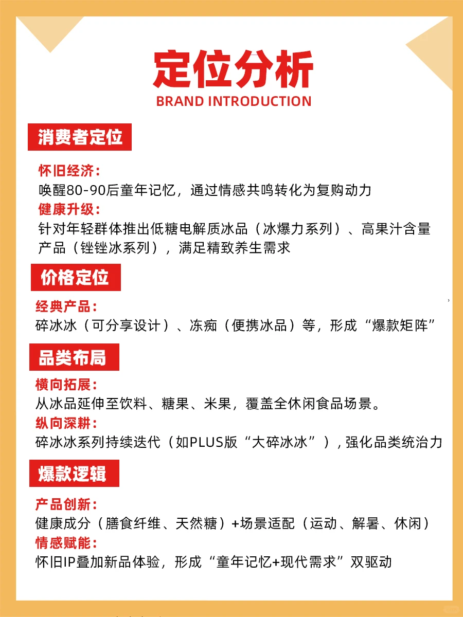 100个品牌案例分析——旺旺