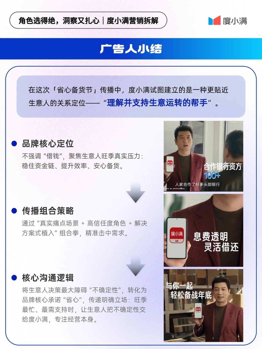 角色选得绝，洞察又扎心｜度小满营销拆解