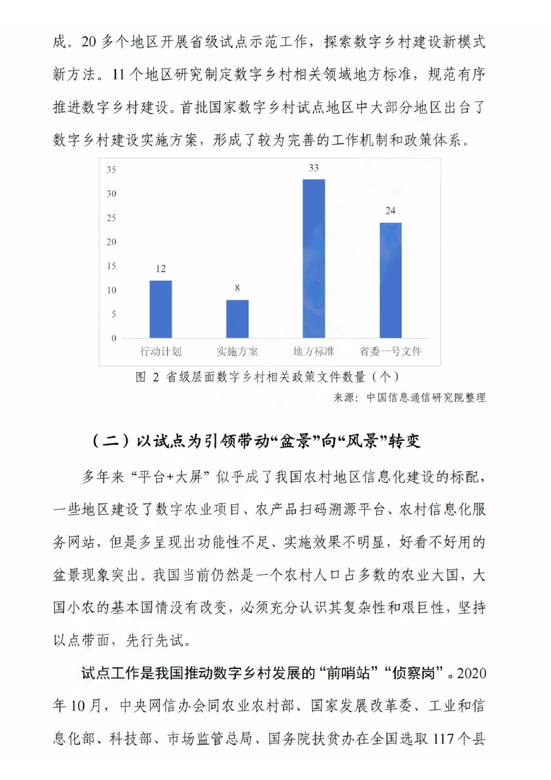 每日分享行业报告：数字乡村发展实践白皮书
