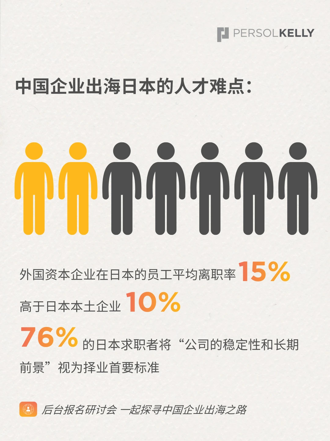 线下研讨会 | 2025中国企业出海战略洞察