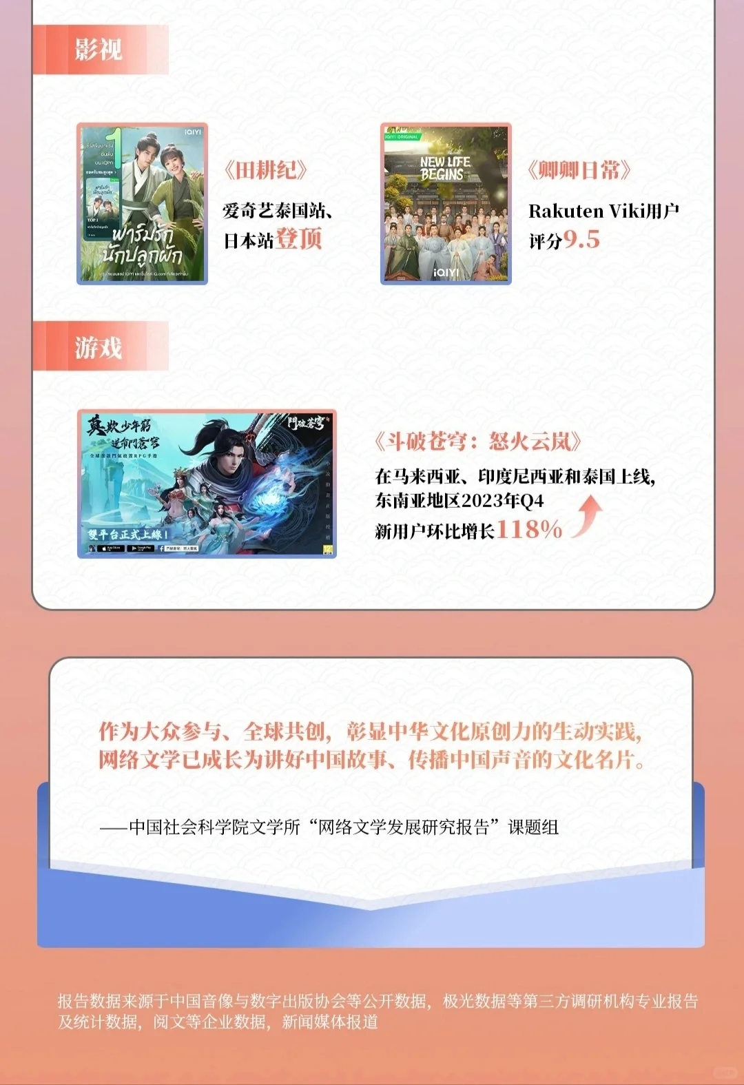 2023年中国网络文学发展研究报告