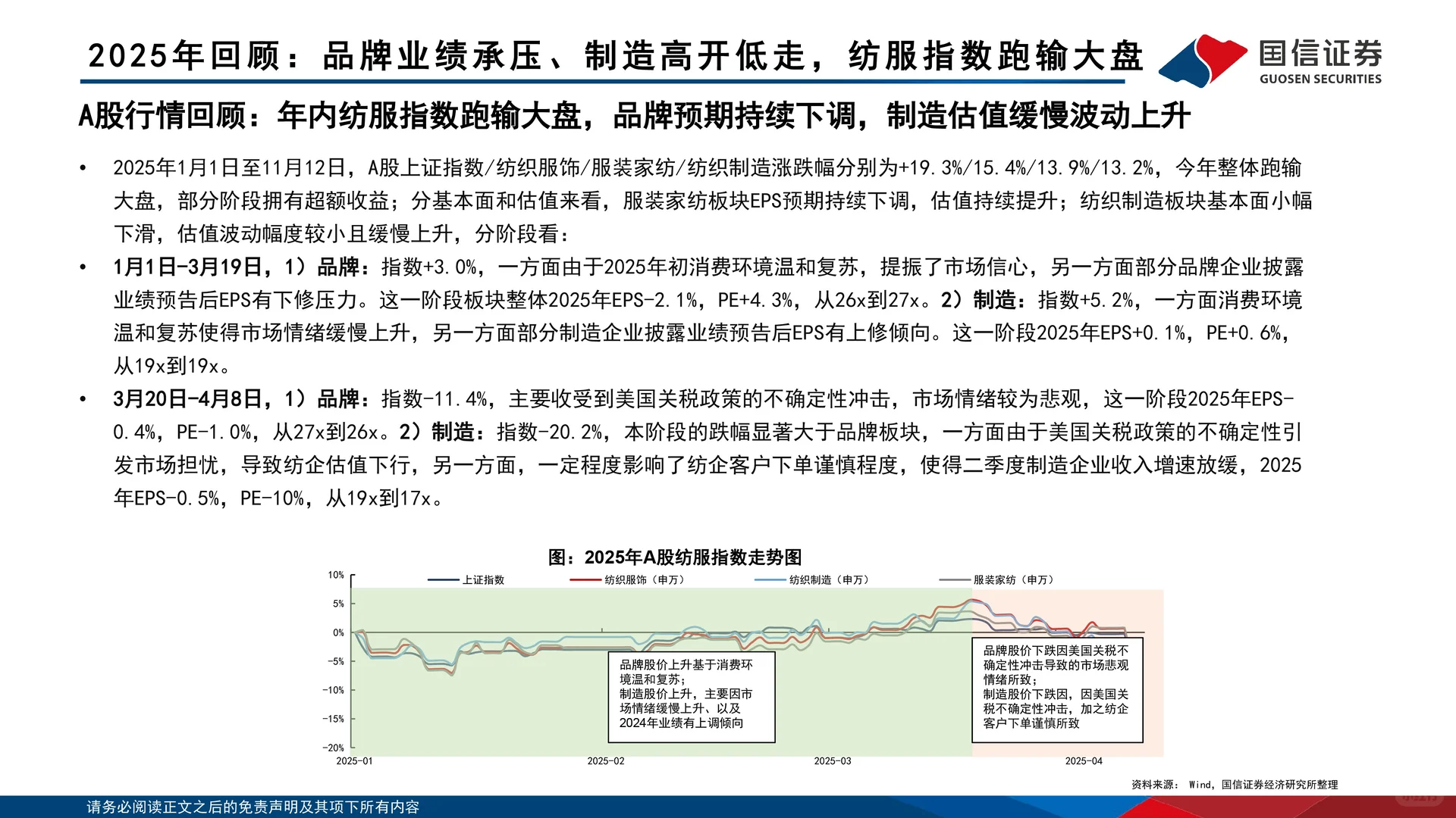 纺织服装2026年度投资策略