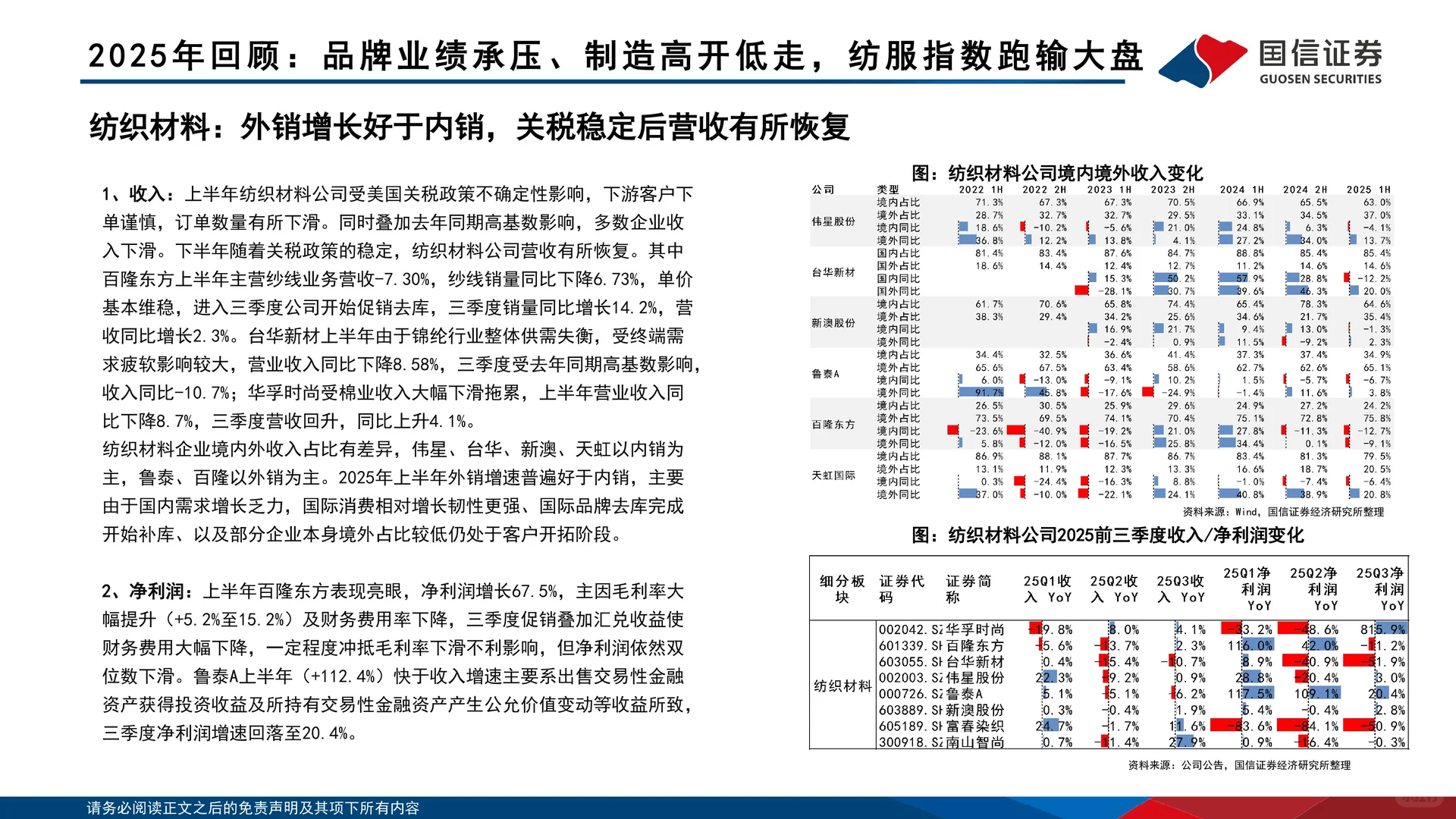 纺织服装2026年度投资策略