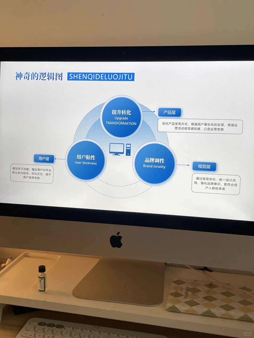 行业研究ppt模板专业分析报告