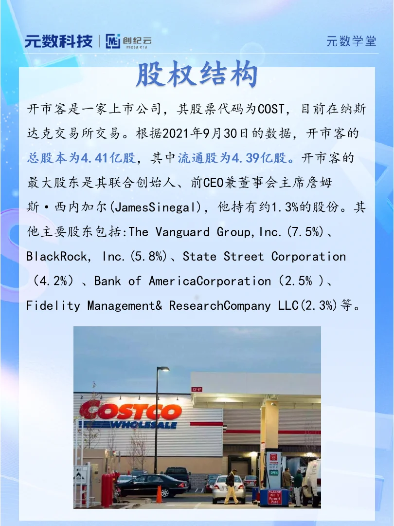【品牌案例分析】之 Costco开市客?