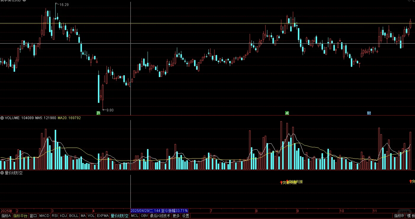 开启12月的新一天