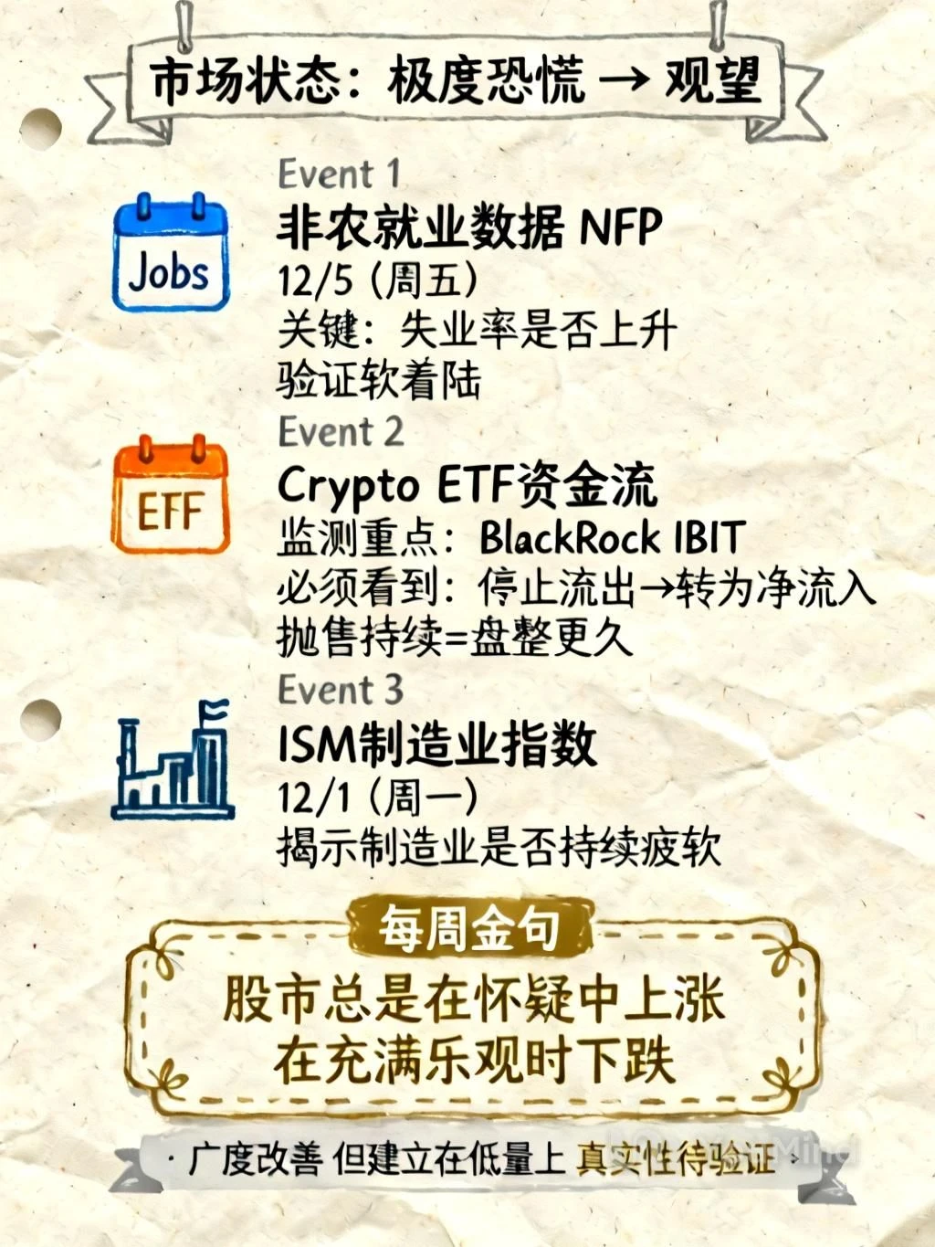 ?指数反弹，信仰塌房？