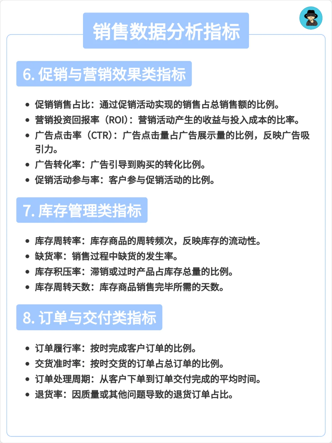 销售数据分析常用指标
